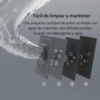 (Lleva 2 y paga 1)⭐ Alfombra de baño súper absorbente antideslizante